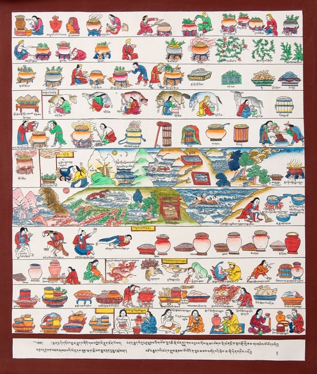 〔一点物〕タンカ-調理図[45x38cm]の写真1枚目です。全体図ですタンカ,仏画,マンダラ,チベット,曼荼羅,手描き