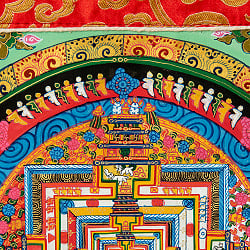 〔一点物〕装丁付肉筆仏画（タンカ） - カーラ・チャクラ曼荼羅 - サブ3