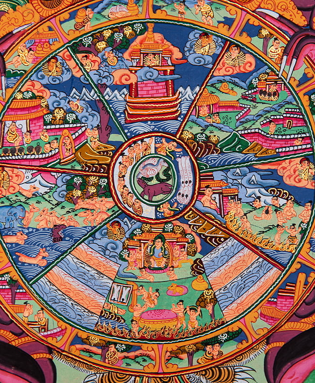 六道輪迴図 描金唐卡 仏教 お寺 美術品 骨董品 縁起物 菩薩 修羅