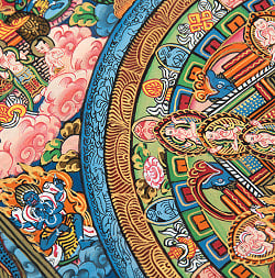 〔一点物〕タンカ - 金剛法界曼荼羅[31cm x 39cm] - サブ5