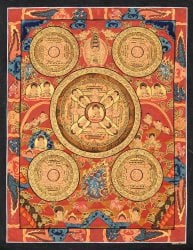 〔一点物〕タンカ - 五仏曼荼羅[31cm x 39cm](NP-TANKA-287)