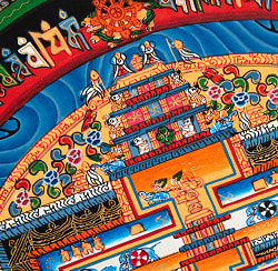 〔一点物〕タンカ - カーラチャクラマンダラ[32cm x 32cm] - サブ5