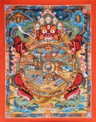 〔一点物〕タンカ - Wheel of existance 六道輪廻図[45x57cm](NP-TANKA-320)
