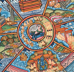 〔一点物〕タンカ - Wheel of existance 六道輪廻図[30cm x 40cm] - サブ5
