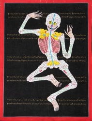 〔一点物〕タンカ - チベット医学 人体経絡図[37x49cm](NP-TANKA-369)