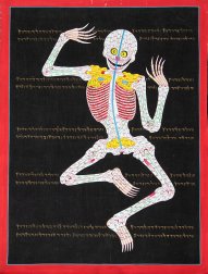 〔一点物〕タンカ - チベット医学 人体経絡図[37x49cm](NP-TANKA-369)