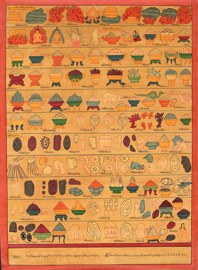 〔一点物〕タンカ - 詳細不明[38x52cm]の写真タンカ,仏画,マンダラ,チベット,曼荼羅,手描き,ネパール仏教,チベット密教,