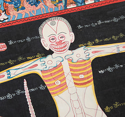 〔一点物〕タンカ - チベット医学（ソワ・リクパ）の解剖学的・生理学的な概念図[35x48cm] - サブ4