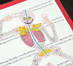 〔一点物〕タンカ - チベット医学 人体経絡図[37x48cm] - サブ4