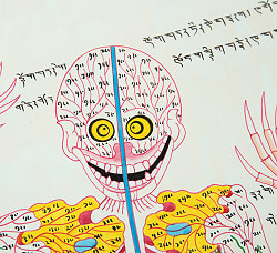 〔一点物〕タンカ - チベット医学 人体経絡図[37x48cm] - サブ5