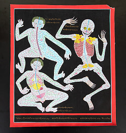 〔一点物〕タンカ - チベット医学 人体経絡図[40x46cm] - サブ2