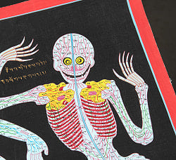 〔一点物〕タンカ - チベット医学 人体経絡図[40x46cm] - サブ4