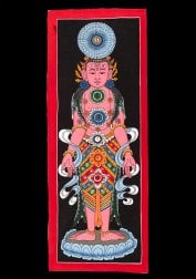 〔一点物〕タンカ - チャクラ人体曼荼羅・エネルギー体図[52cm x 20cm](NP-TANKA-380)