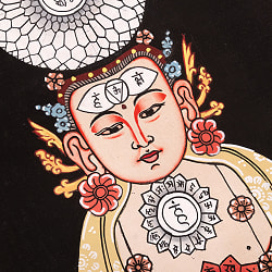 〔一点物〕タンカ - チャクラ人体曼荼羅・エネルギー体図[52cm x 20cm] - サブ3