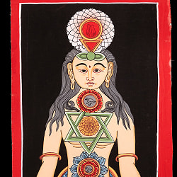 〔一点物〕タンカ - チャクラ人体曼荼羅・エネルギー体図[52cm x 20cm] - サブ2