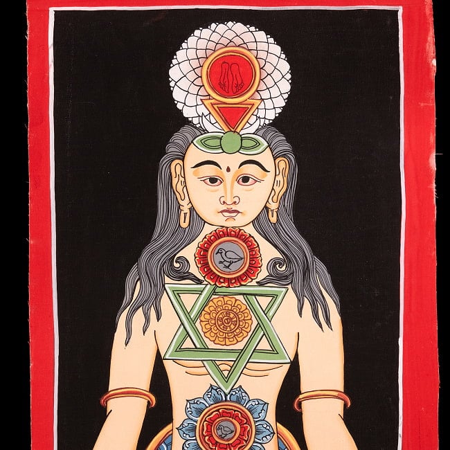 〔一点物〕タンカ - チャクラ人体曼荼羅・エネルギー体図[52cm x 20cm] 2 - 仏画の中心部分が分かるように撮影しました