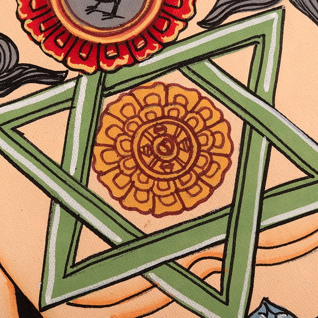 〔一点物〕タンカ - チャクラ人体曼荼羅・エネルギー体図[52cm x 20cm] 6 - 一部分をアップにしてみました