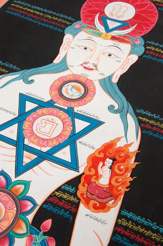 タントラ図 の通販[送料無料] - TIRAKITA.COM