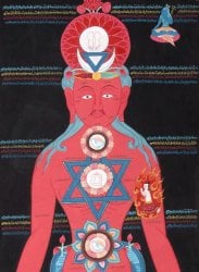 タンカ - タントラ図【布額装済み】 の通販[送料無料] - TIRAKITA.COM