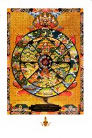 Wheel of Life マンダラのポストカード(PCD-GOD-230)