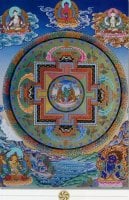 グリーン・ターラマンダラのポストカード(PCD-GOD-258)