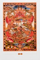 Wheel of Lifeのポストカード