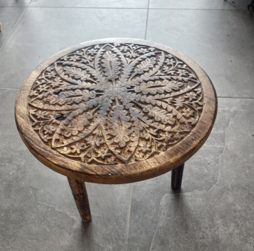 わかの評価写真