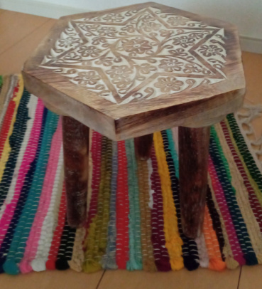 ぺっぷるの評価写真