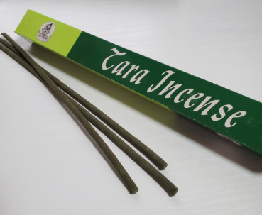 匿名希望の評価写真