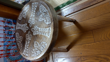 ドリアンの評価写真