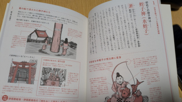 ドリアンの評価写真