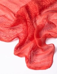 RAM-SIN-122の評価写真