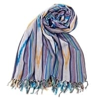 RNG-EKKAT-167の評価写真