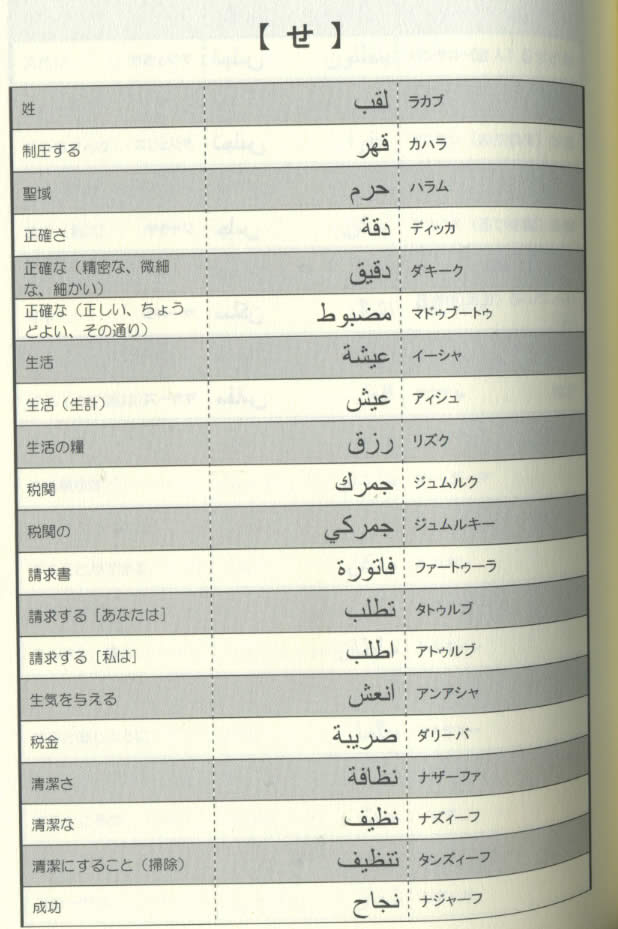 日本語 アラビア語単語集 の通販 Tirakita Com