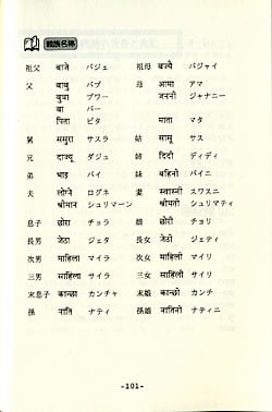 CDブック　おもしろく学ぶネパール語 3 - 家族呼称の一覧