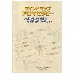 マインドマップアロマセラピー ー mind map aromatherapy