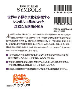 シンボルの謎を解く - Solve the mystery of the symbol - サブ2
