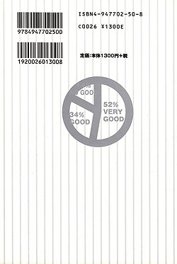 52%調子のいい旅 - サブ2