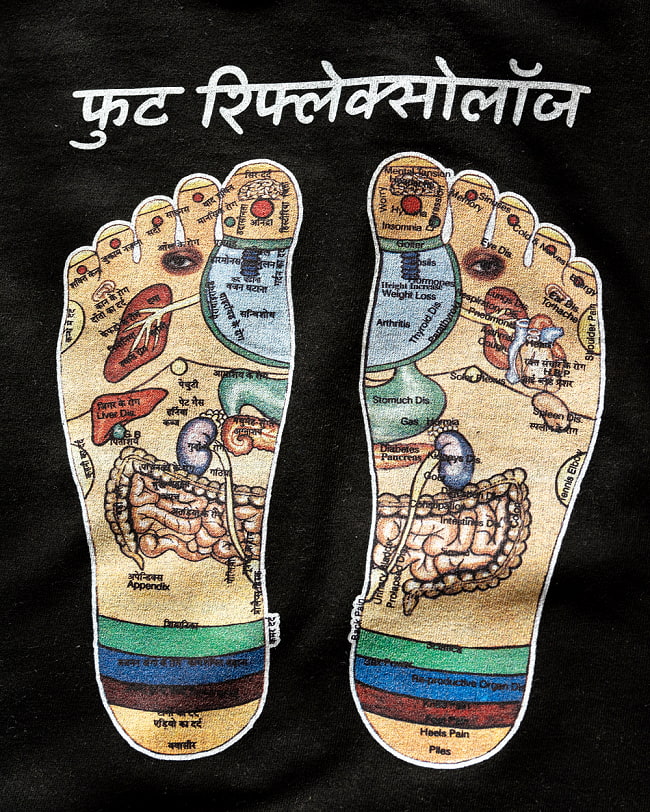 インドの足つぼTシャツ　足裏マッサージの反射区がTシャツになりました　フット・リフレクソロジー 5 - プリント部分の写真です