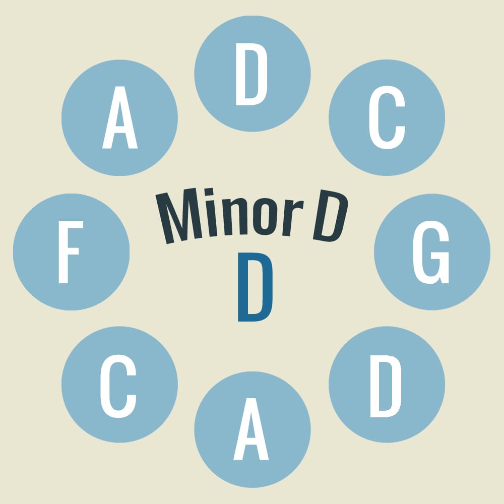 ハンドパン Minor D【58cm - 9notes】 -ソフトケース付属 の通販[送料