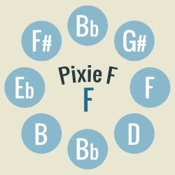 ハンドパン Pixie F【58cm - 9notes】 -ソフトケース付属 - サブ2